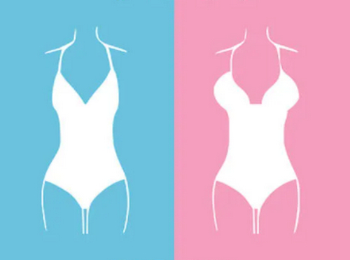 福建協(xié)和醫(yī)院整形外科怎么樣？內(nèi)附整形問答＋案例分析