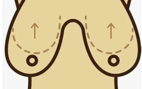 長征醫(yī)院整形外科醫(yī)生信息介紹，隆胸案例分享