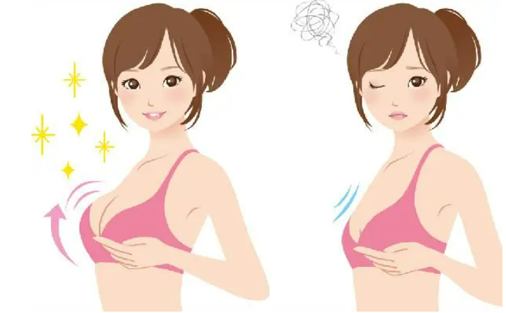 長征醫(yī)院整形外科醫(yī)生信息介紹，隆胸案例分享