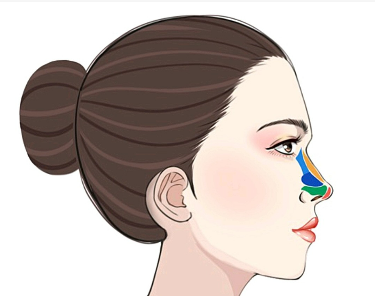 寧波薇琳整形醫(yī)院靠譜嗎？假體隆鼻案例口碑+收費(fèi)標(biāo)準(zhǔn)