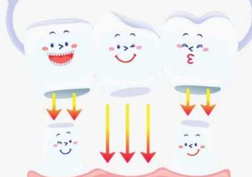 上頜牙齒矯正多少錢?大致在15000-150000元之間，詳細(xì)價(jià)格可參考下面文章