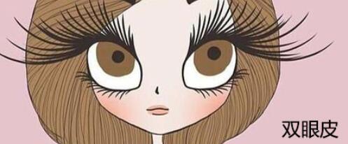 雙眼皮動(dòng)漫24.jpg