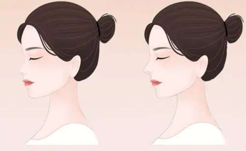 烏魯木齊三甲隆鼻醫(yī)院排名,優(yōu)勢盤點