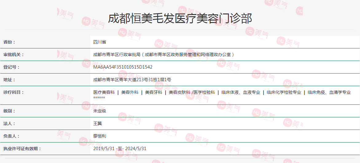 成都恒美毛發(fā)醫(yī)療美容門診部