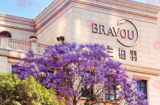 四川米蘭柏羽醫(yī)學(xué)美容醫(yī)院