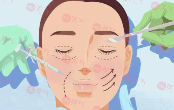 清遠市養(yǎng)和醫(yī)院好不好？整形科簡介+收費價格表