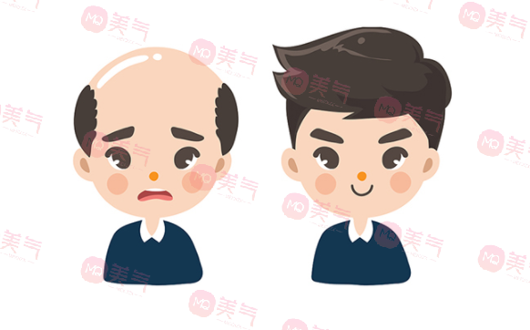 東莞尚青逸植發(fā)可靠嗎？技術(shù)實力點評+收費價格表公開